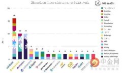   企特币：深入了解虚拟币的投资与应