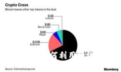 虚拟币拉人提成：如何利用网络赚钱的
