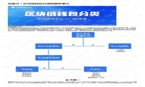 Long虚拟币:深入剖析及如何投资