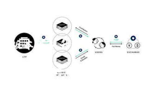 TPWallet版本可以升级吗
TPWallet:如何进行版本升级及其重要性解析