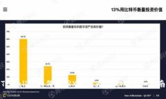 TPWallet如何将TRX转换为USDT的详细指南