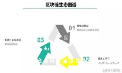TPWallet不能交易的解决办法及常见问题