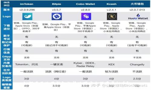 如何在不使用钱包的情况下安全保存虚拟币?