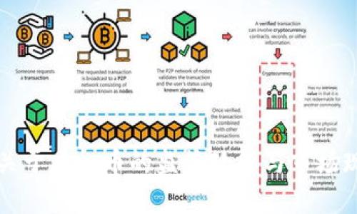 山东省关于虚拟币的监管政策与市场现状分析