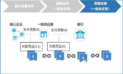 提升虚拟币交易效率的内存撮合引擎详解
