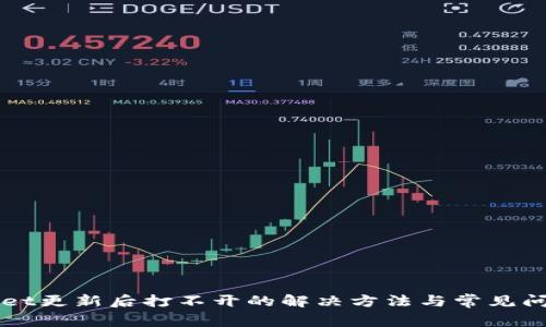 TPWallet更新后打不开的解决方法与常见问题解析