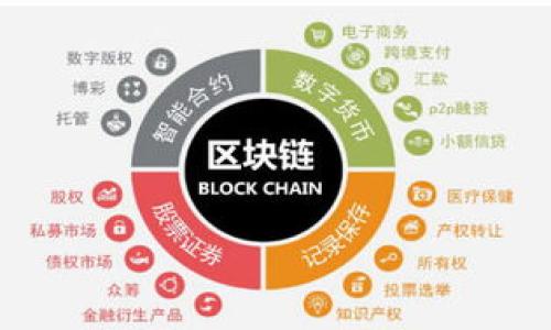 虚拟币远期套利:从入门到精通的全面指南