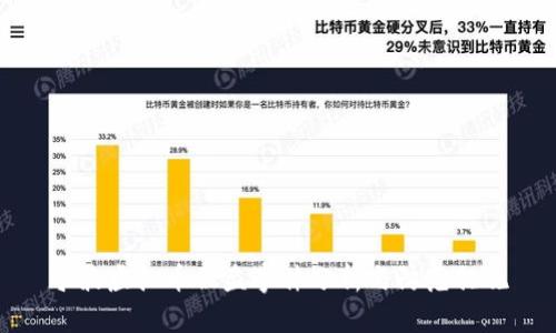 宁波虚拟币被盗事件分析与防范措施