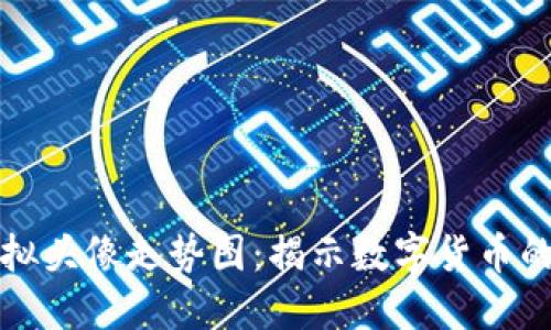 比特币虚拟头像走势图:揭示数字货币的未来趋势