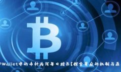 TPWallet中的币种为何每日增长？探索背