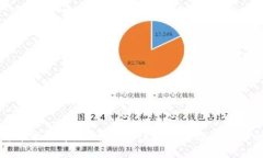 虚拟货币能源币：探索可持续发展与数