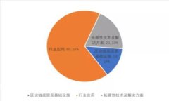 2023年虚拟币市场接盘指南：如何选择