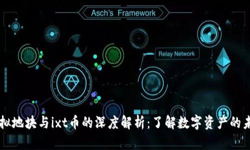 虚拟地块与ixt币的深度解析:了解数字资产的未来