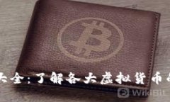 虚拟币代称大全：了解各大虚拟货币的
