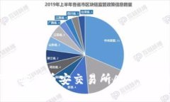 如何安全下载安装币安交易所APP：完整