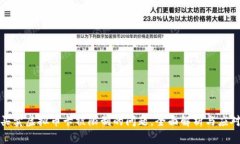 解决买卖虚拟币卡被限制的问题，全面