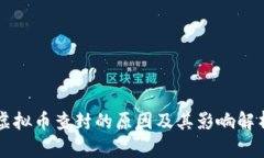 虚拟币查封的原因及其影响解析
