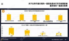 买虚拟币被骗60万的应对措施与追回方