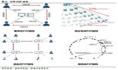 最安全、最优质的虚拟币钱包推荐:让你的数字资产毫无后顾之忧
