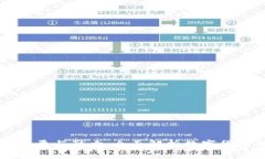 了解虚拟币的数量与影响：全面解析数