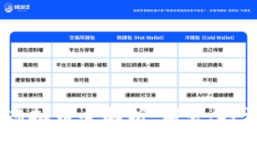 2023年MUD虚拟币全解析:前景、投资价值及风险
