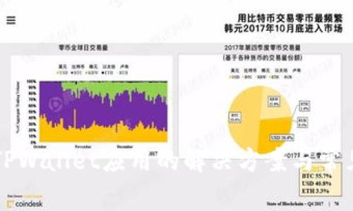 无法进入TPWallet应用的解决方案与常见问题解析