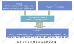 TPWalletBC链的U如何提到火币：操作指南