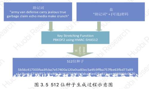 TPWalletBC链的U如何提到火币:操作指南与注意事项