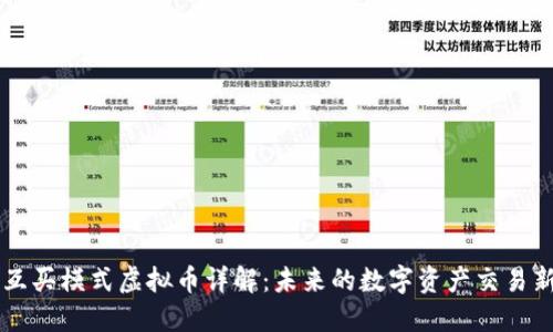 大厅互买模式虚拟币详解:未来的数字资产交易新风口