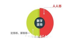 如何删除tpwallet中的空投币？全面教程