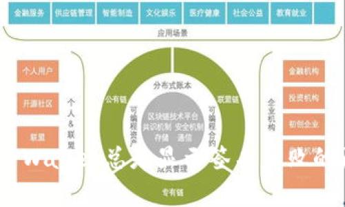 esiaotiTPWallet总是显示签名失败的原因解析