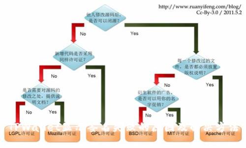 TPWallet显示签名失败的原因及解决方法
