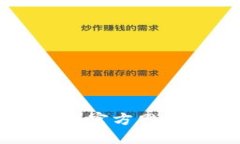 国外虚拟币交易网官方网站推荐与使用