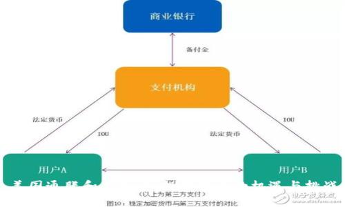 美国通胀和虚拟币:投资未来的机遇与挑战