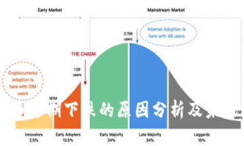 虚拟币近期下跌的原因分析及未来展望