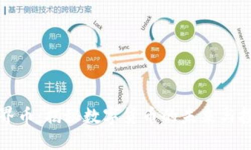 虚拟世界币:揭秘数字货币的未来与投资机会