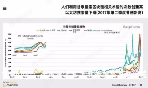 TPWallet: 全球用户可下载的加密钱包一览