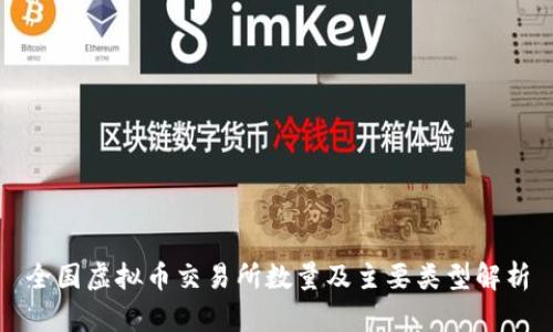 全国虚拟币交易所数量及主要类型解析