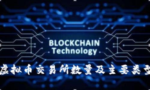 全国虚拟币交易所数量及主要类型解析