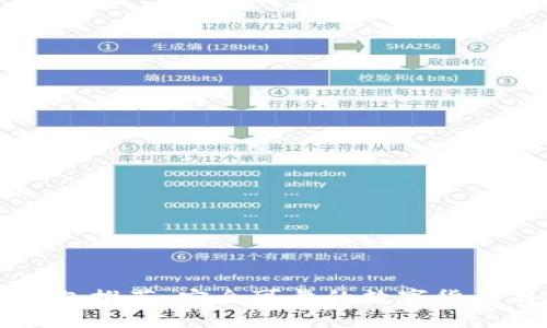 国外虚拟币钱包推荐:安全可靠的数字货币存储解决方案