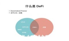 虚拟币三大类详解：区块链革命下的数