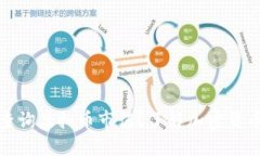 如何实时查询虚拟币市值？了解加密货