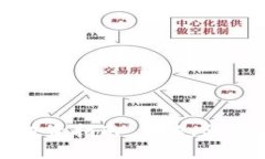 宁德虚拟币投资指南：了解、分析与未