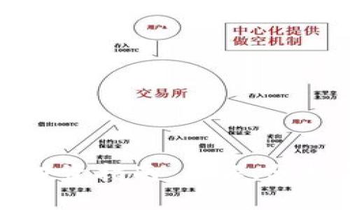 宁德虚拟币投资指南：了解、分析与未来趋势