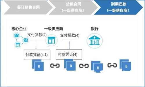 全面解析OCK虚拟币:价值、交易和未来展望