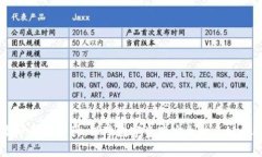 虚拟币CK审计：保障数字资产安全的关