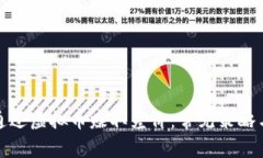 如何通过虚拟币赚取差价：常见策略与