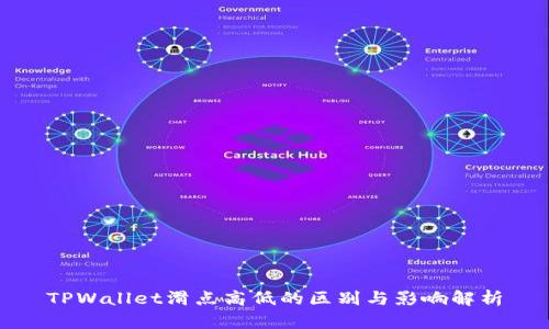 TPWallet滑点高低的区别与影响解析