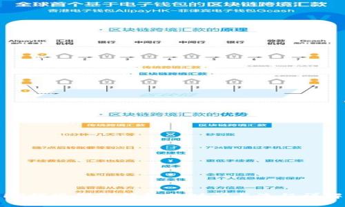 HT提现到TP钱包的时间与流程详解
