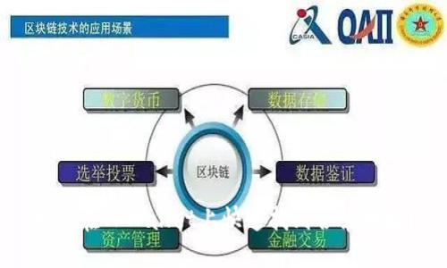 如何在TPWallet上快速找到合约地址?